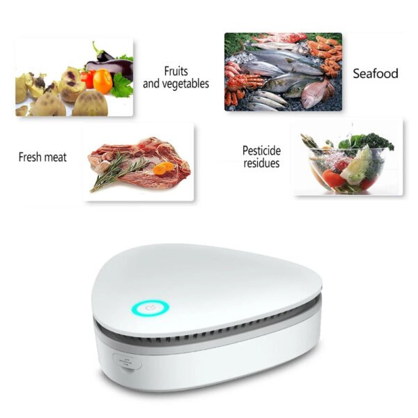 Portable Mini Air Purifier & Odor Eliminator for Home and Car - Image 4